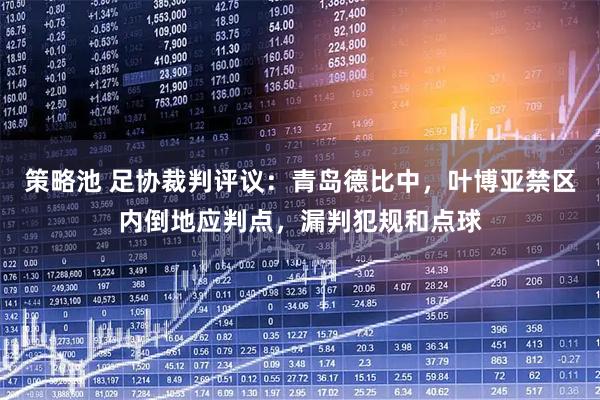 策略池 足协裁判评议：青岛德比中，叶博亚禁区内倒地应判点，漏判犯规和点球